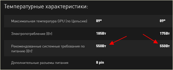 Блок питания для RTX 2070 Блок питания для RTX 2070