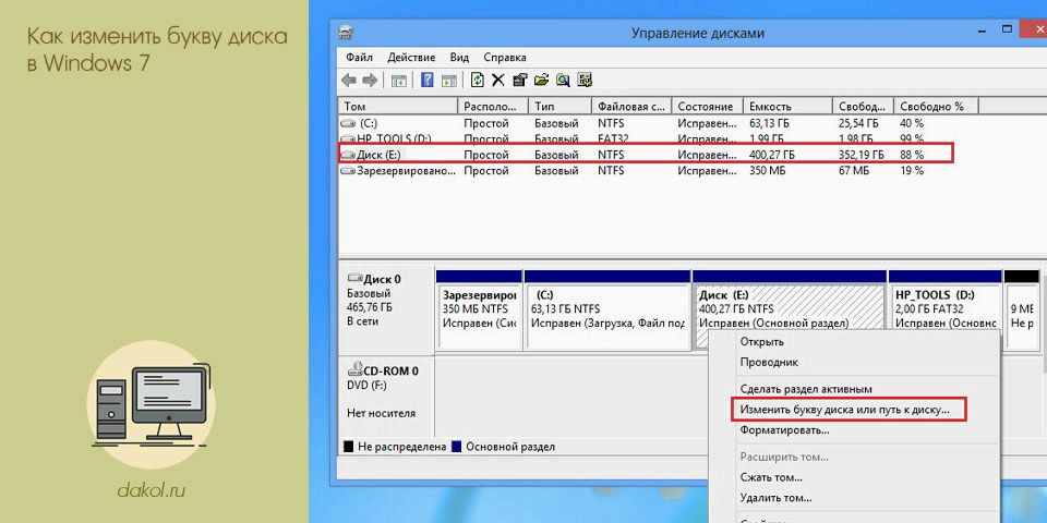 изменить, буква, диск, windows, букву диска, букву диска Windows