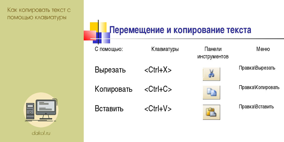 копировать, текст, помощь, клавиатура