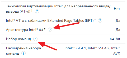 технические характеристики процессора