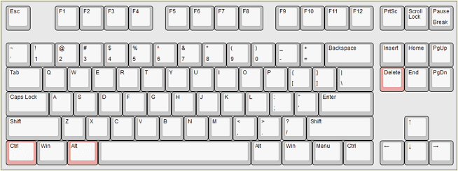 комбинация клавиш CTRL-ALT-DELETE