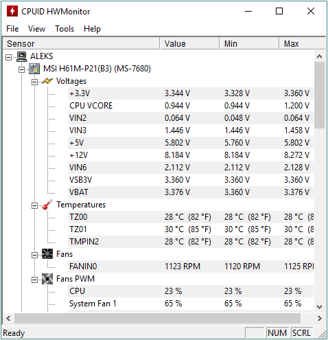 HWmonitor HWmonitor
