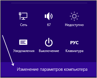 Как поставить пароль на компьютер с помощью Windows 8