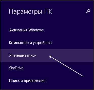 Как поставить пароль на компьютер с помощью Windows 8