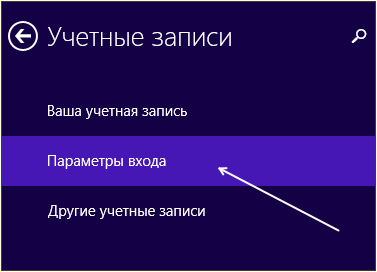 Как поставить пароль на компьютер с помощью Windows 8