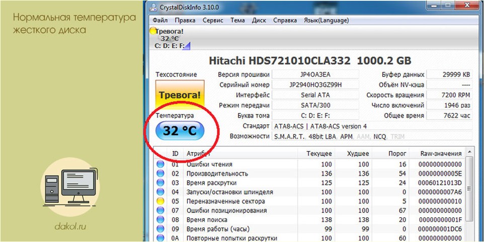нормальный, температура, жесткий, диск