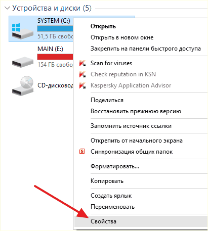 свойства диска