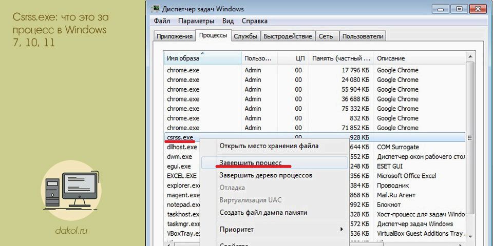 csrss, процесс, windows, «csrss exe», процесс «csrss