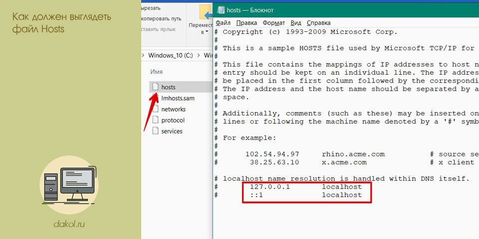 должен, выглядеть, файл, hosts, файл Hosts, выглядеть файл