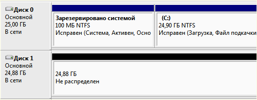 жесткий диск будет обозначен черным цветом жесткий диск будет обозначен черным цветом