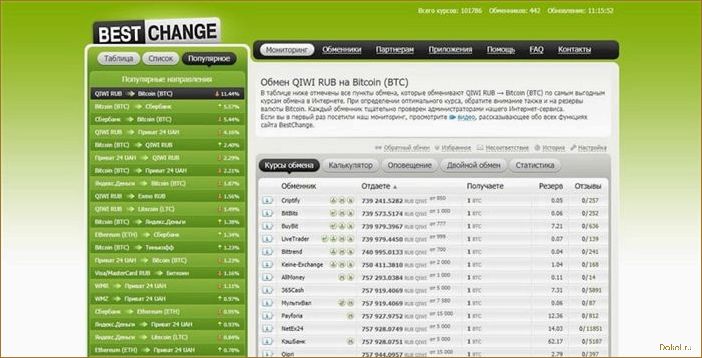 Какой выбрать обменник криптовалют на Bestchange?