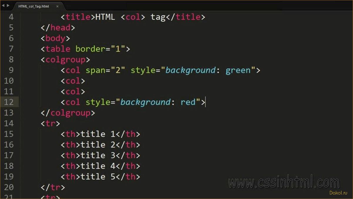 Тег Col HTML: описание и примеры использования 